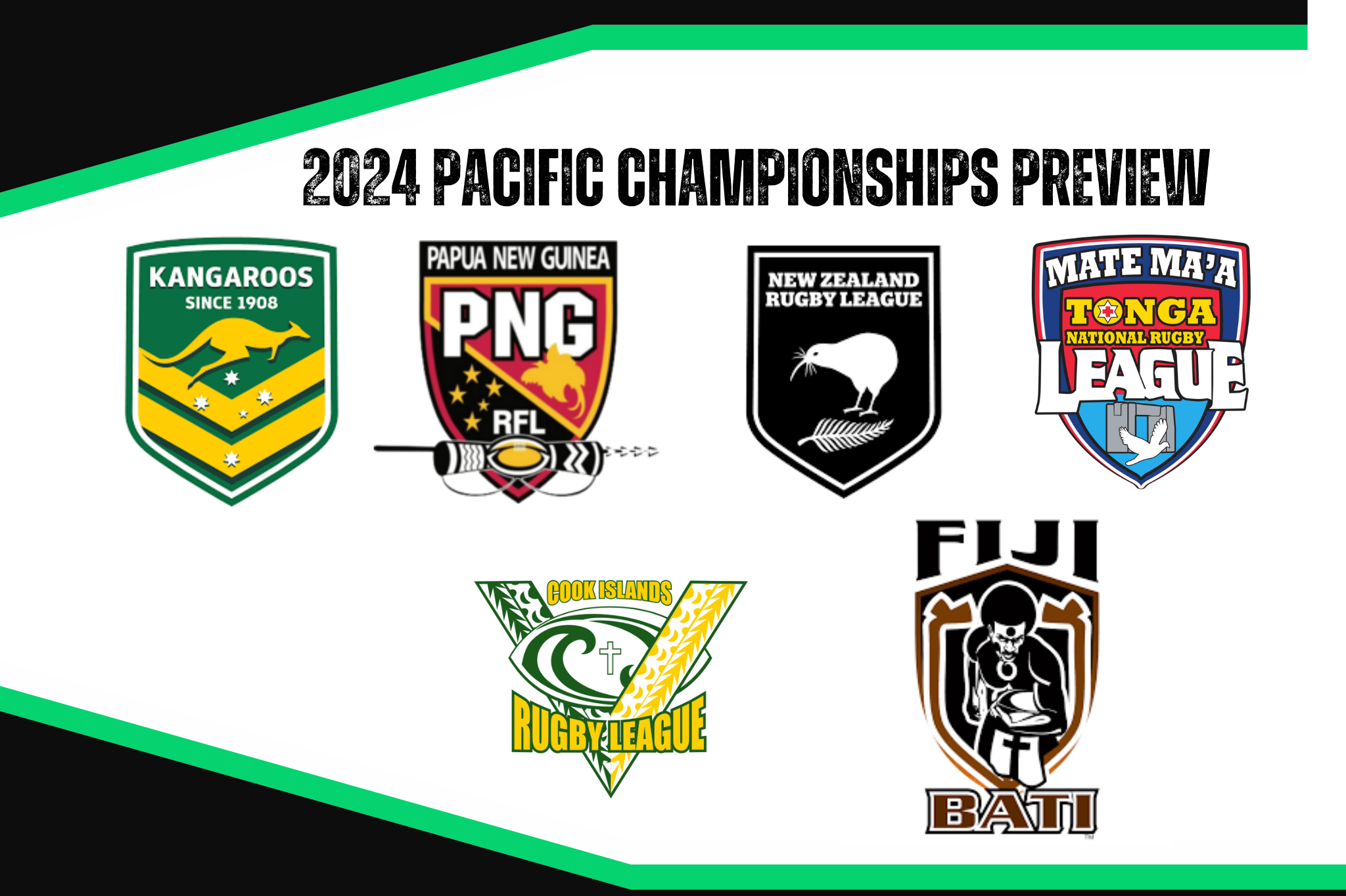 2024 Pacific Championships preview