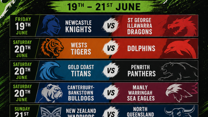 NRL 2026 – Round 16 preview, predictions and tips