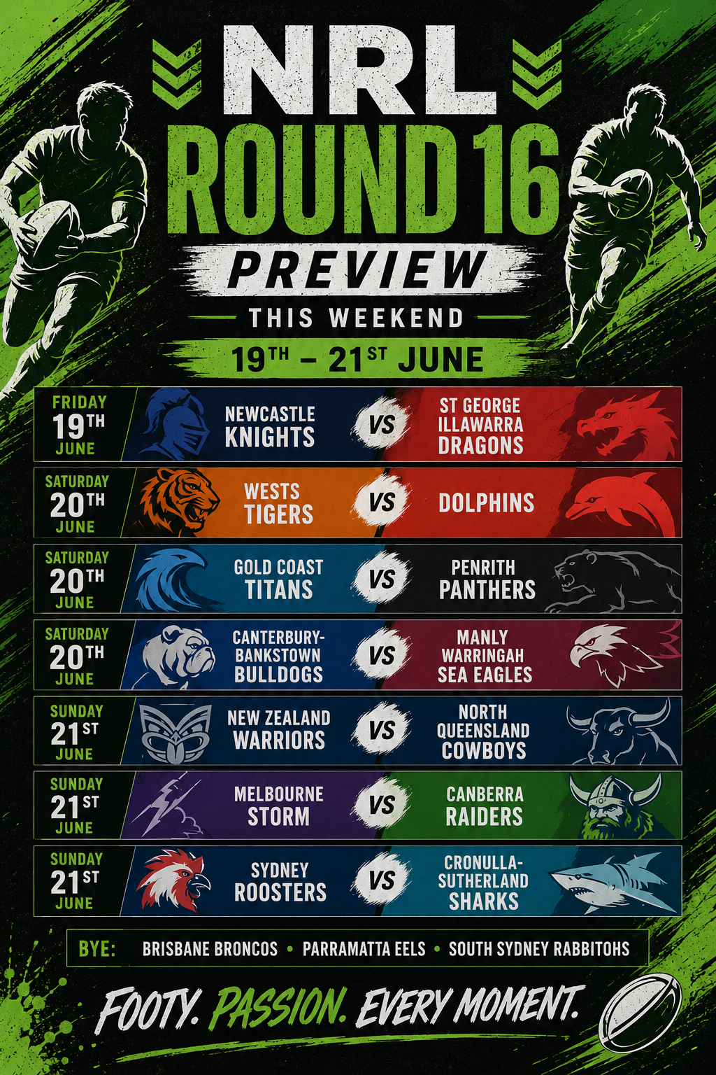 NRL 2026 – Round 16 preview, predictions and tips