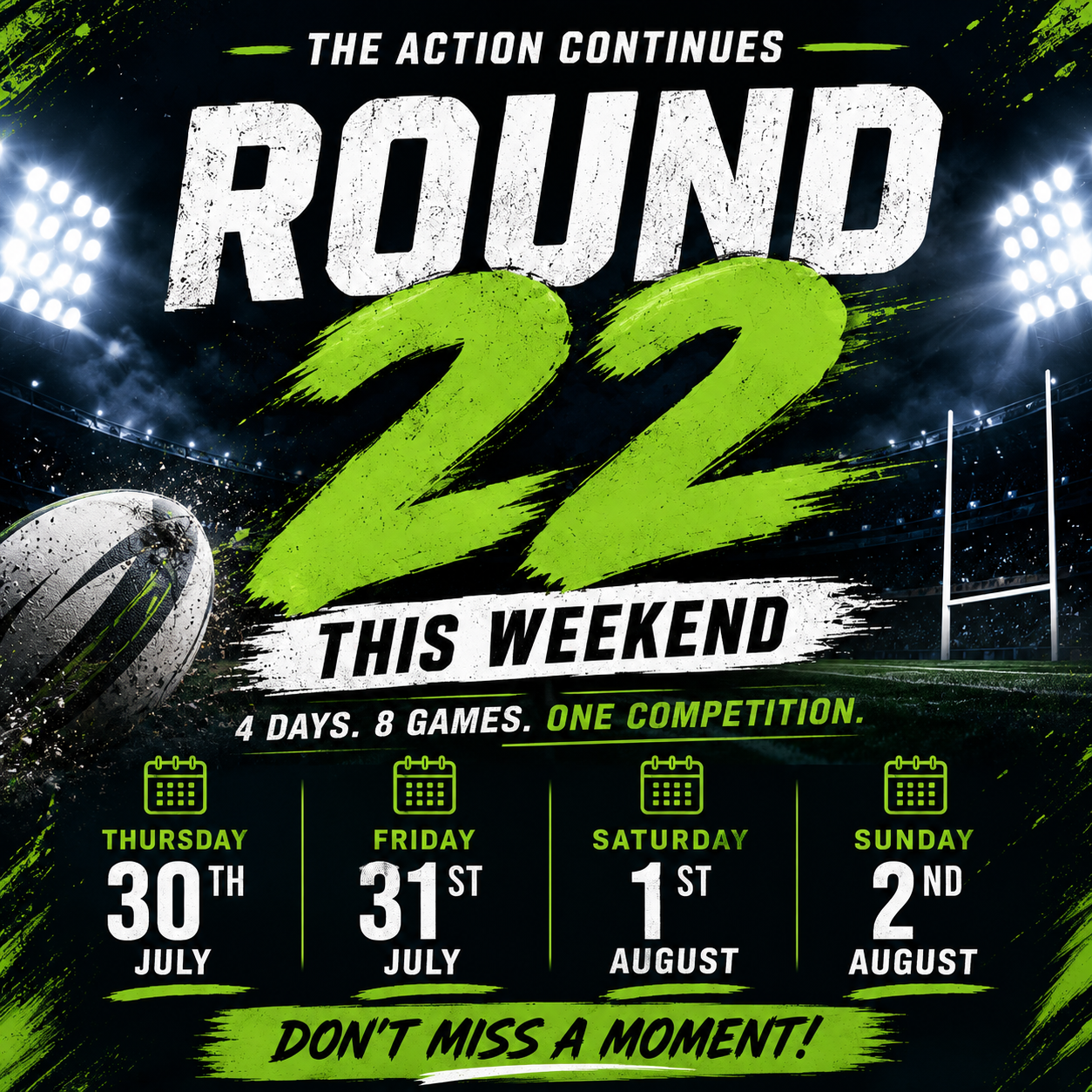 NRL 2026 – Round 22 preview, predictions and tips