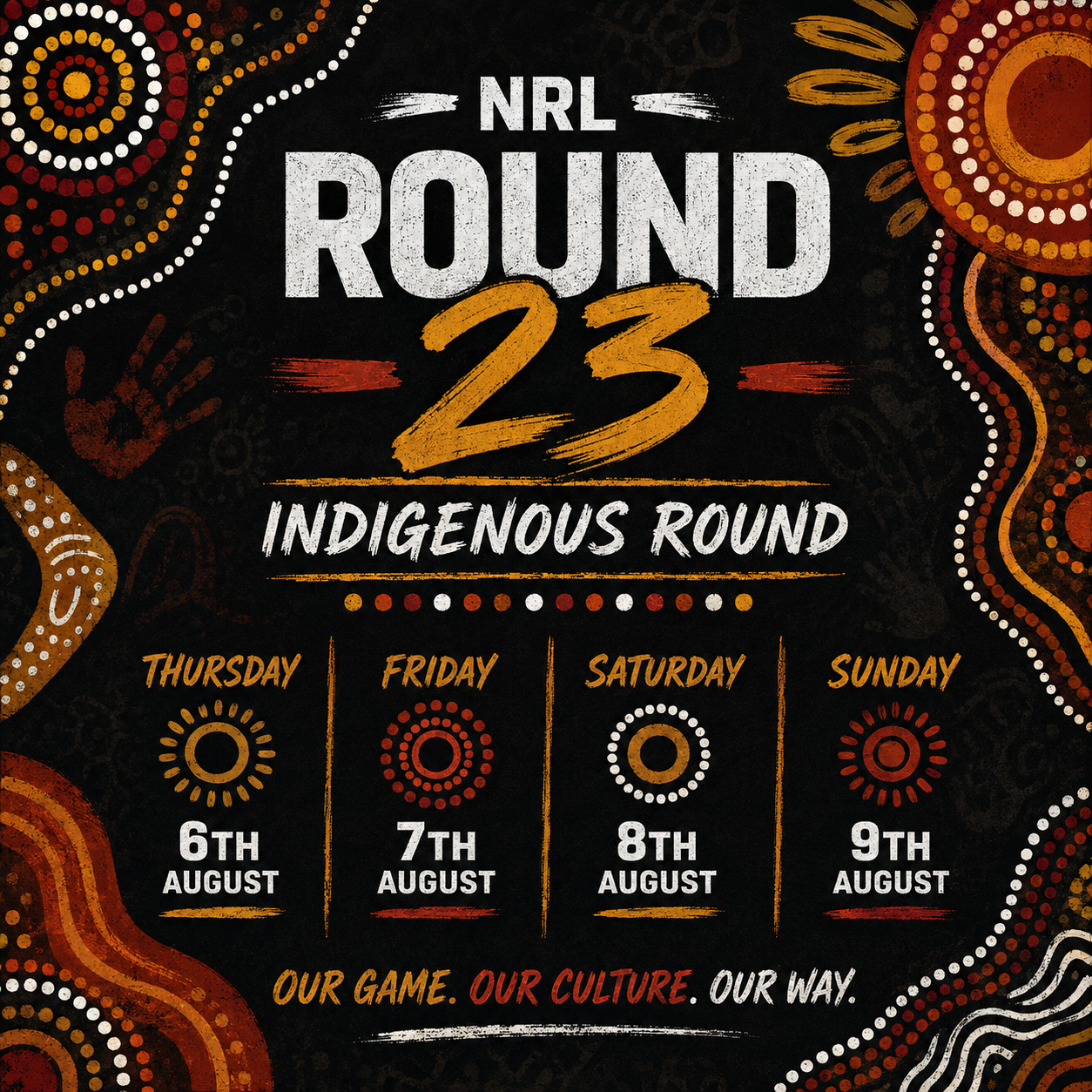 NRL 2026 – Round 23 preview, predictions and tips